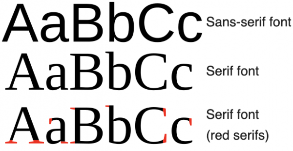 A sans-serif font is the safest for headings, it is better if it is bold and symmetrical